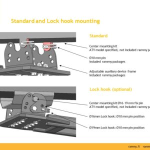 Rammy-mountings-standard-and-lock-hook