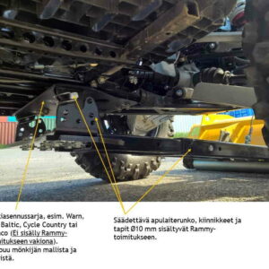 Rammy-vakiokiinnitys