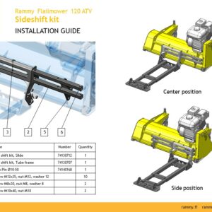 Rammy-Flailmower-120-ATV-Sideshift-kit-installation